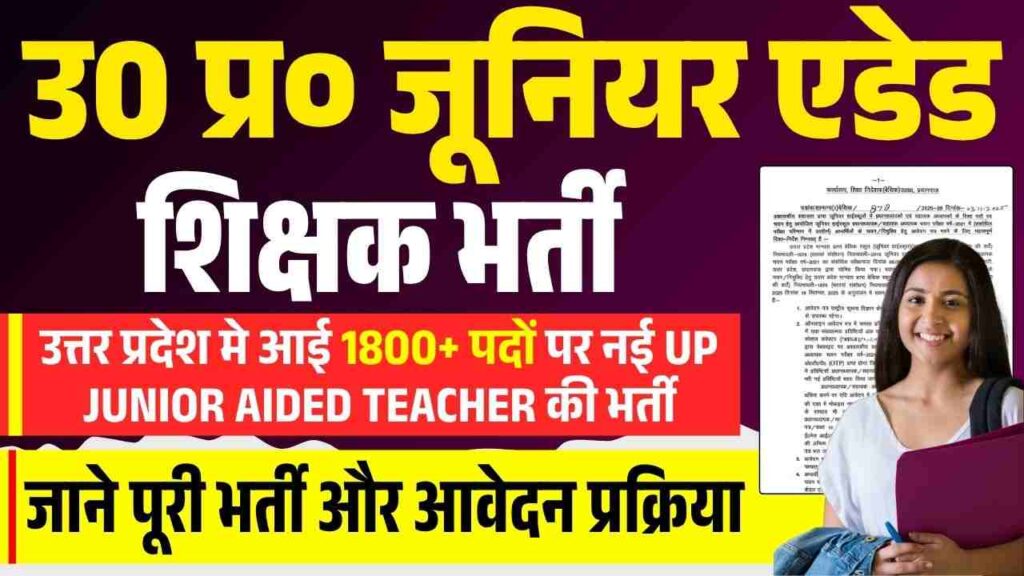 UP Junior Aided Teacher Vacancy 2025