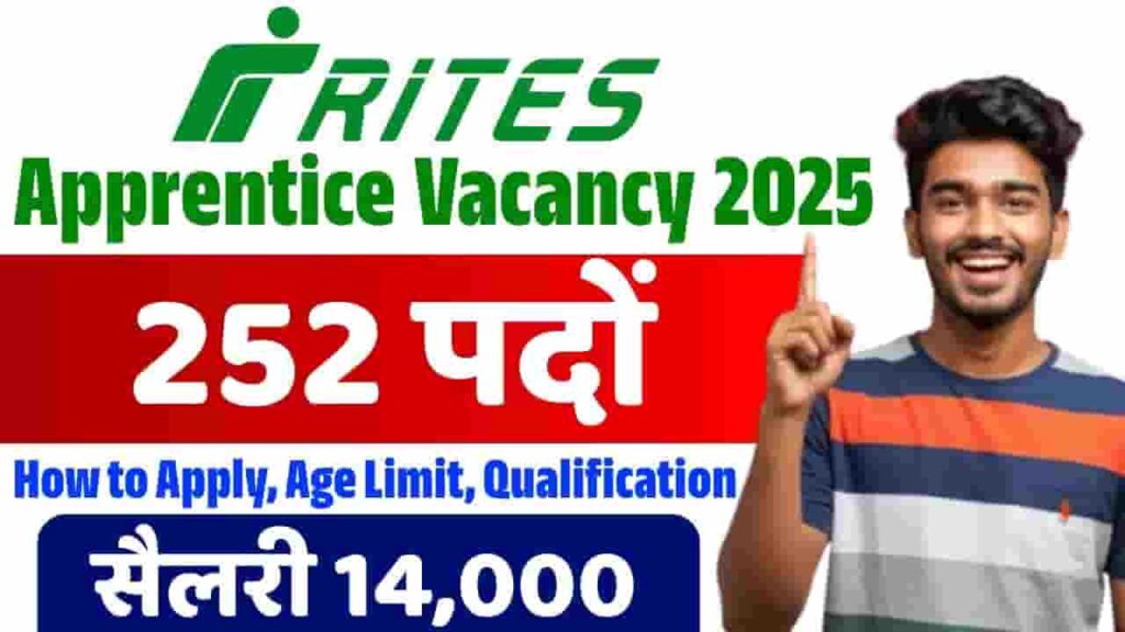 RITES Apprentice Vacancy 2025