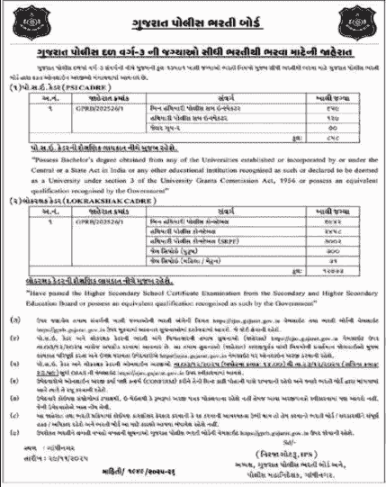 Gujarat Police Vacancy 2025