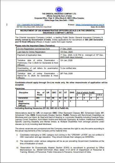 OICL AO Vacancy 2025
