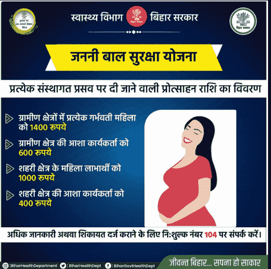 Janani Suraksha Yojana 2026