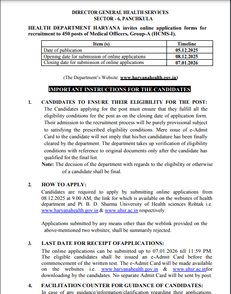 Haryana Medical Officer Vacancy 2025