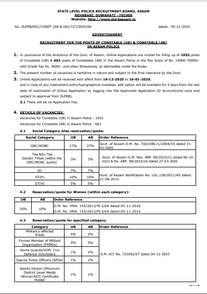 Assam Police Constable Vacancy 2026