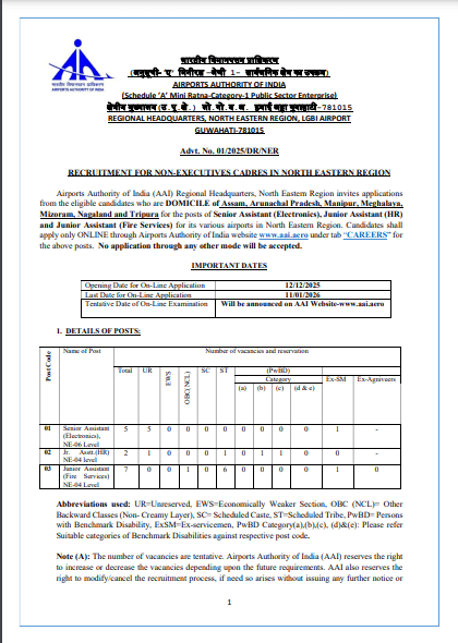 AAI NER Non Executive Recruitment 2025