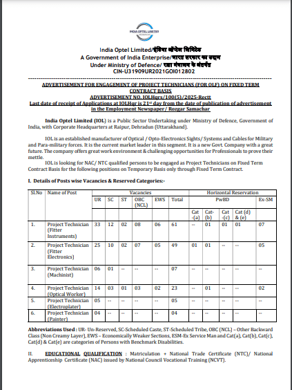 IOL Project Technician Vacancy 2025