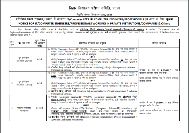 BSEB Bihar Board New Recruitment 2025