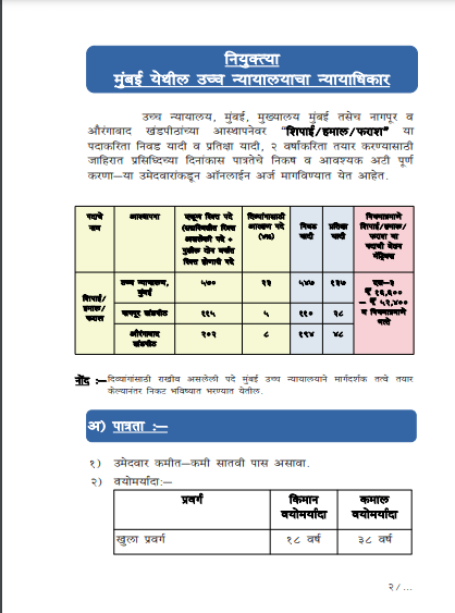 Bombay High Court Peon Vacancy 2025