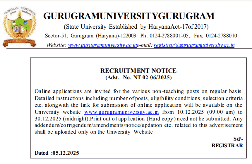 Gurugram University Non-Teaching Recruitment 2025