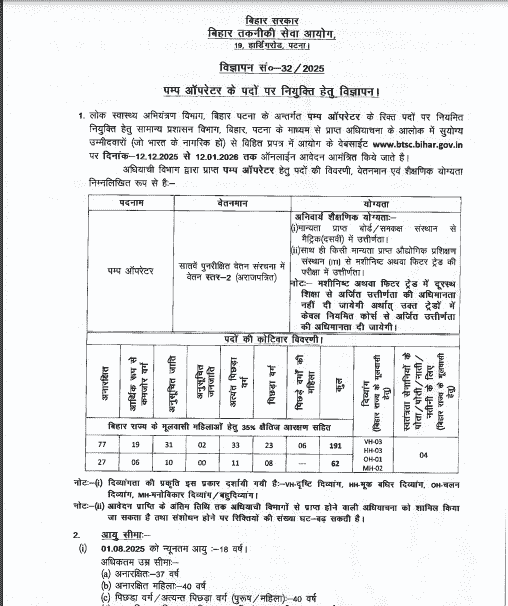 BTSC Pump Operator Recruitment 2025