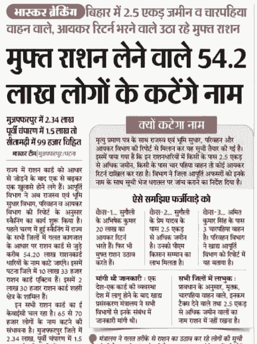 Bihar Ration Card Big Update 2025