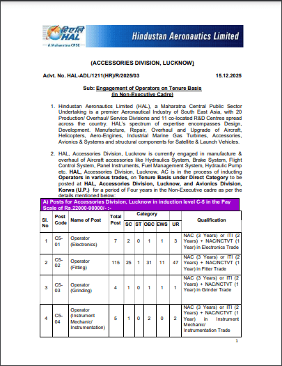 HAL Operator Vacancy 2025