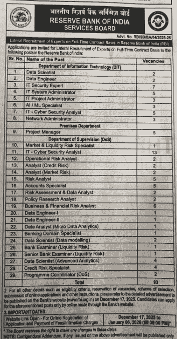 RBI Lateral Entry Recruitment 2026