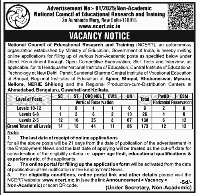 NCERT Non Teaching Vacancy 2026