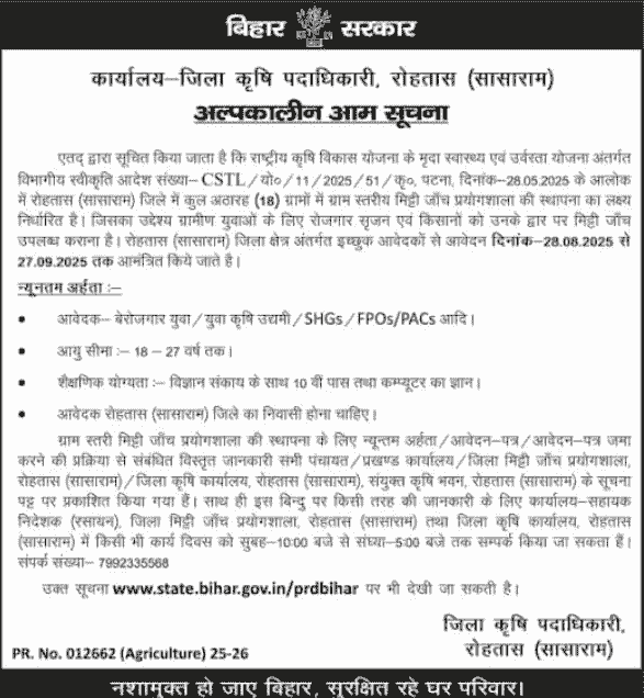 Bihar Soil Testing Lab Subsidy Scheme 2026