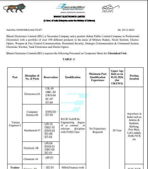 BEL Trainee Engineer & Officer Recruitment 2026