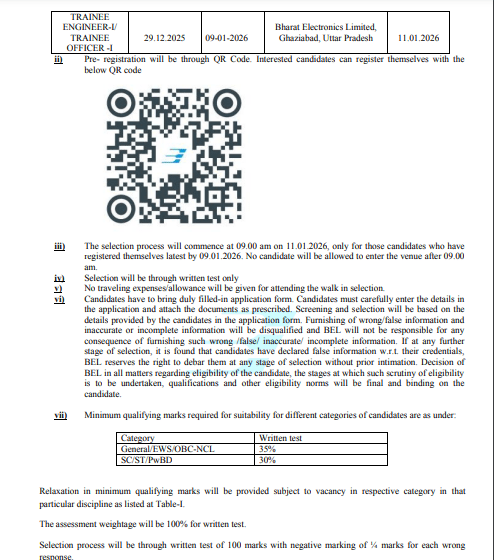 BEL Trainee Engineer & Officer Recruitment 2026