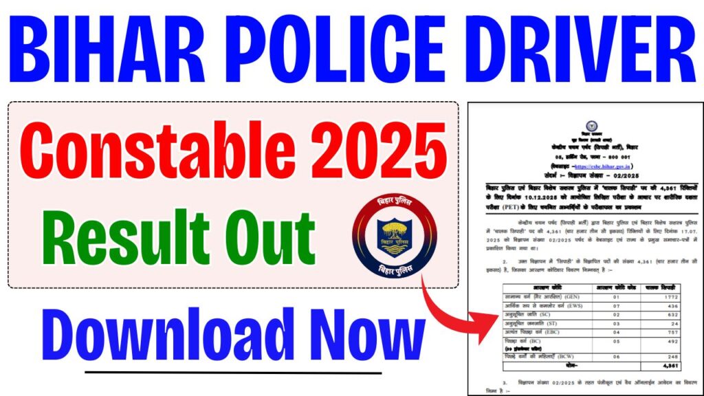 CSBC Bihar Police Driver Constable Result 2025