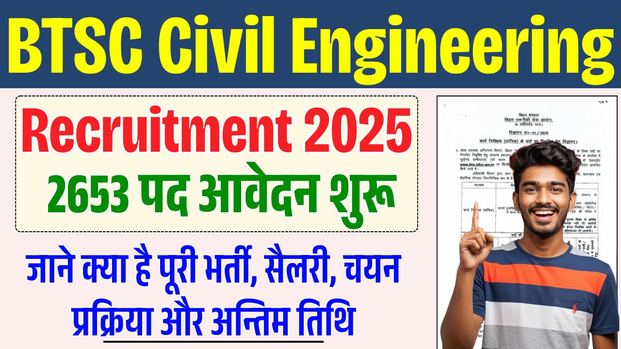 BTSC Civil Engineering Recruitment 2026: BTSC मे आई Civil Engineer के ...