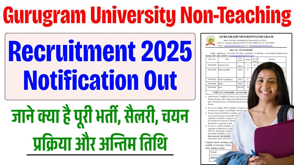 Gurugram University Non-Teaching Recruitment 2025