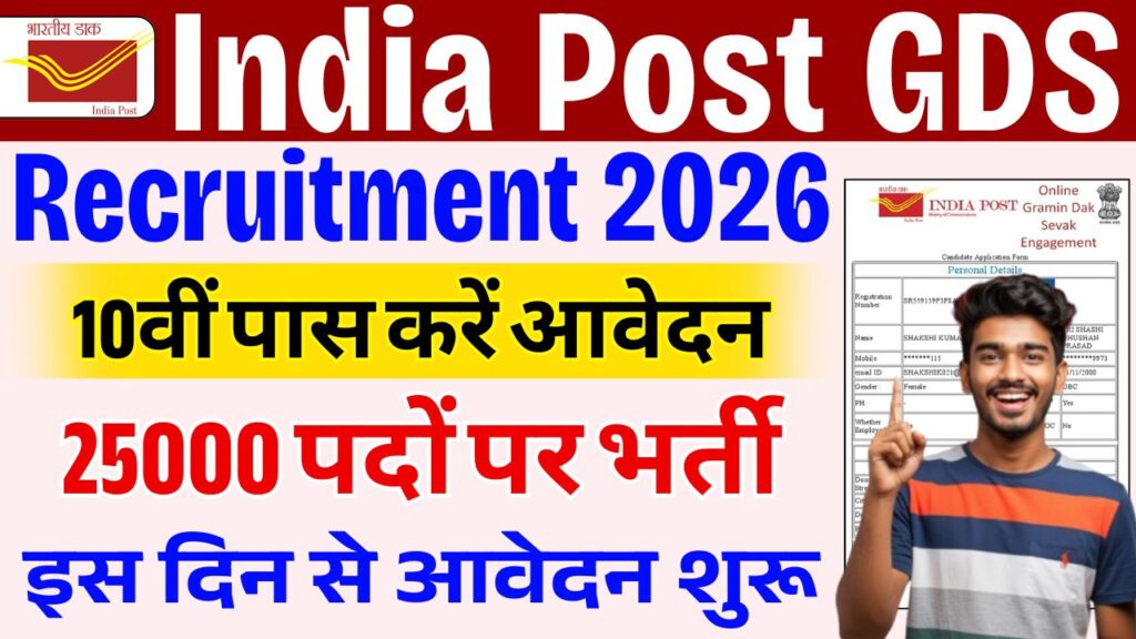 India Post GDS Recruitment 2026