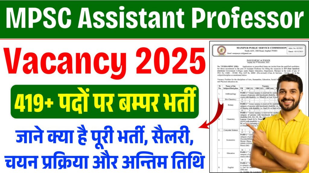 MPSC Assistant Professor Vacancy 2025