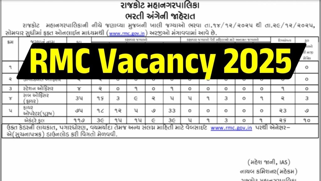 RMC Vacancy 2025