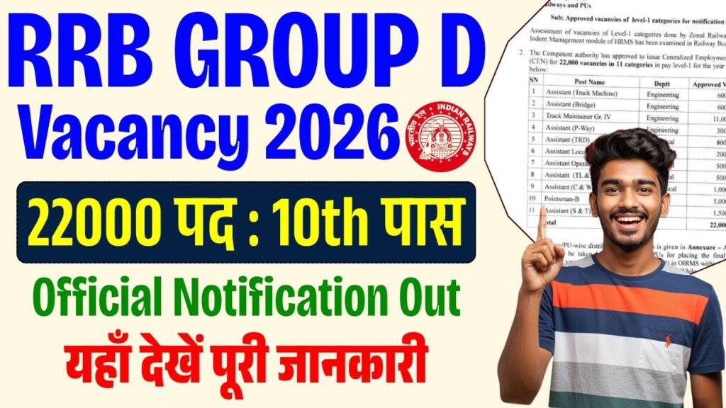 RRB Group D Vacancy 2026