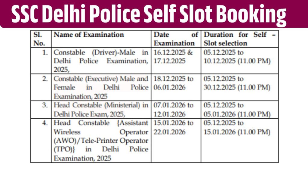 SSC Delhi Police Self Slot Booking Kaise Kare
