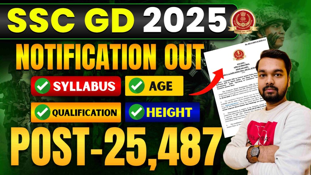 SSC GD 2026
