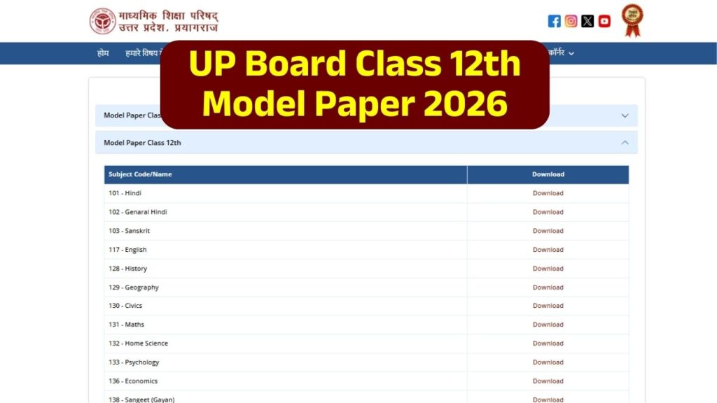 UP Board Class 12th Model Paper 2026