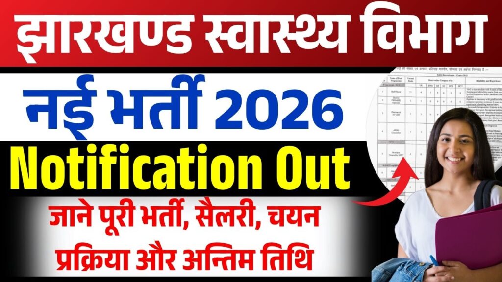 Jharkhand Health Department Recruitment 2025