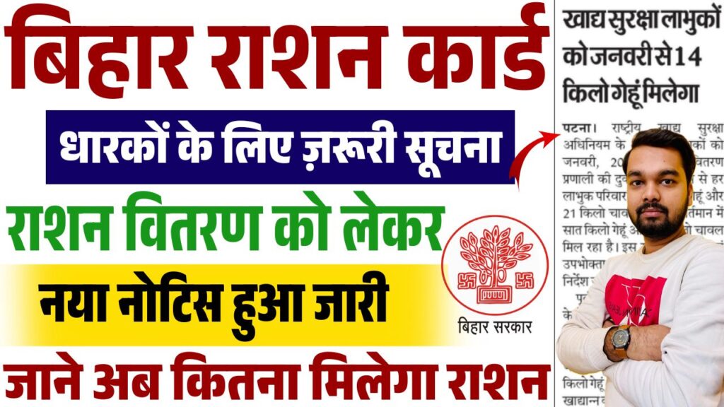 New Ration Rule 2026