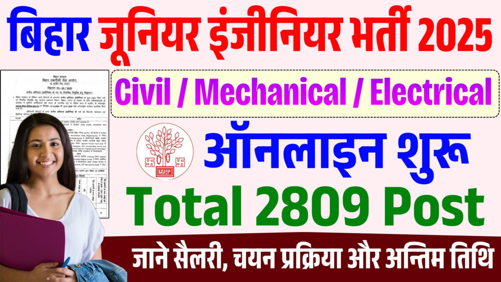 BTSC Junior Engineer Recruitment 2025