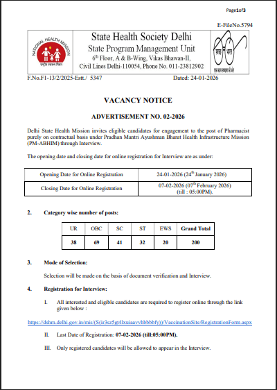 DSHM Pharmacist Recruitment 2026