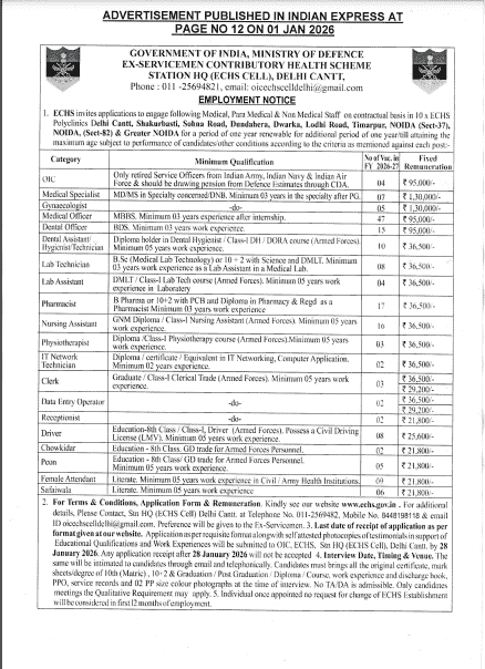 Delhi Cantt New Vacancy 2026