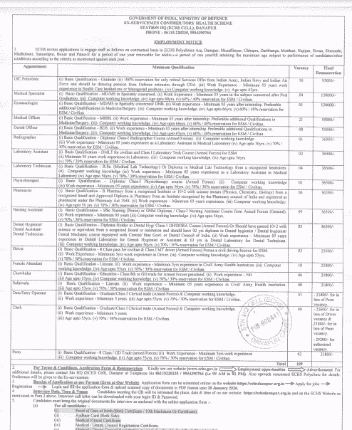 Danapur Cantt Vacancy 2026