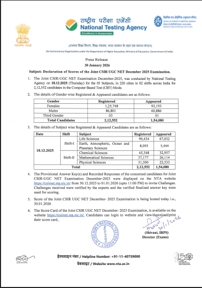 CSIR UGC NET December Result 2025