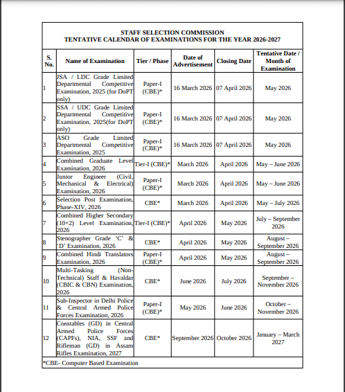 SSC Annual Exam Calendar 2026–27