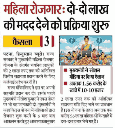 Bihar Mahila Rojgar Yojana 2 Lakh Big Update 2026