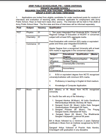 Army Public School Hisar Vacancy 2026