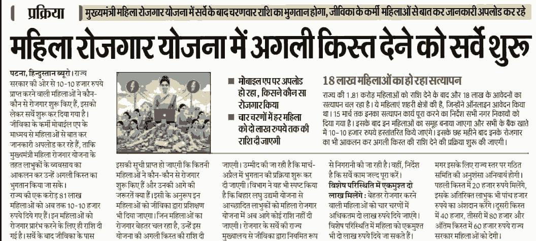 Bihar Mahila Rojgar Yojana 2 Lakh Big Update 2026