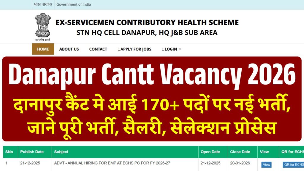Danapur Cantt Vacancy 2026