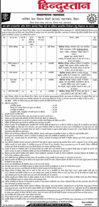 Bihar ICDS Recruitment 2026