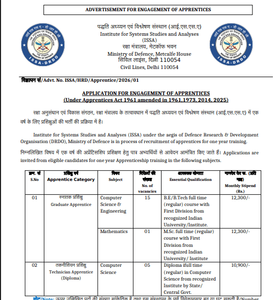 DRDO ISSA Apprentice Vacancy 2026