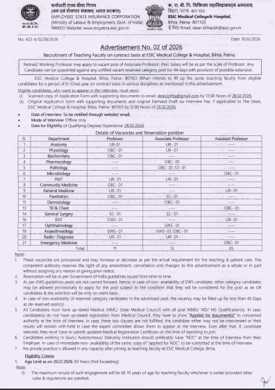 ESIC Patna Teaching Faculty Vacancy 2026