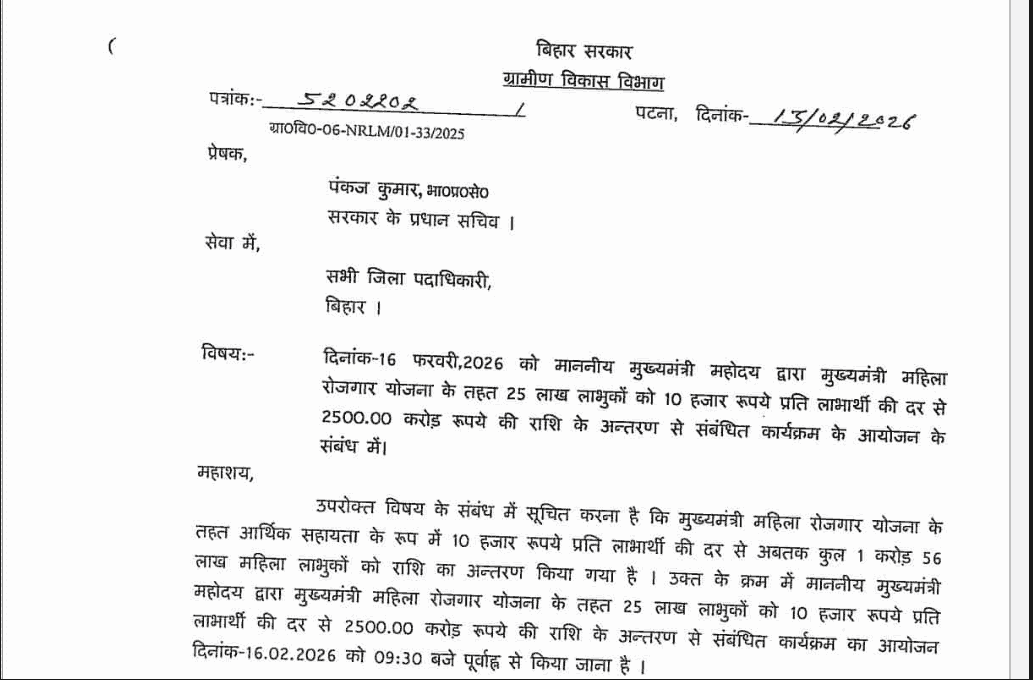 Bihar Mahila Rojgar Yojana Payment Date Out 2026