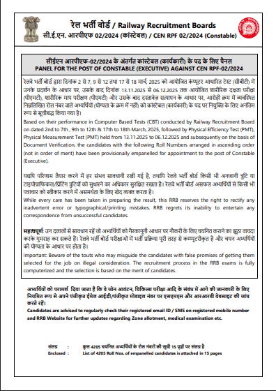 RPF Constable Final Result 2026