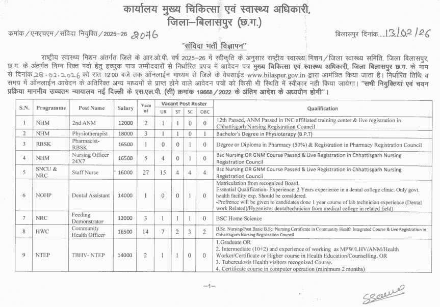 NHM Bilaspur Recruitment 2026