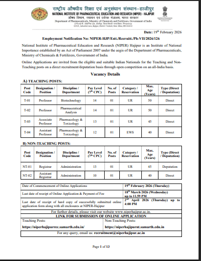 NIPER Hajipur Recruitment 2026
