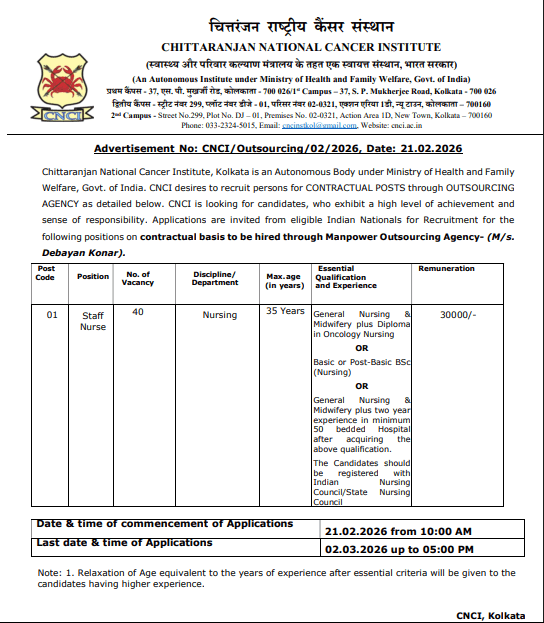 CNCI Staff Nurse Recruitment 2026